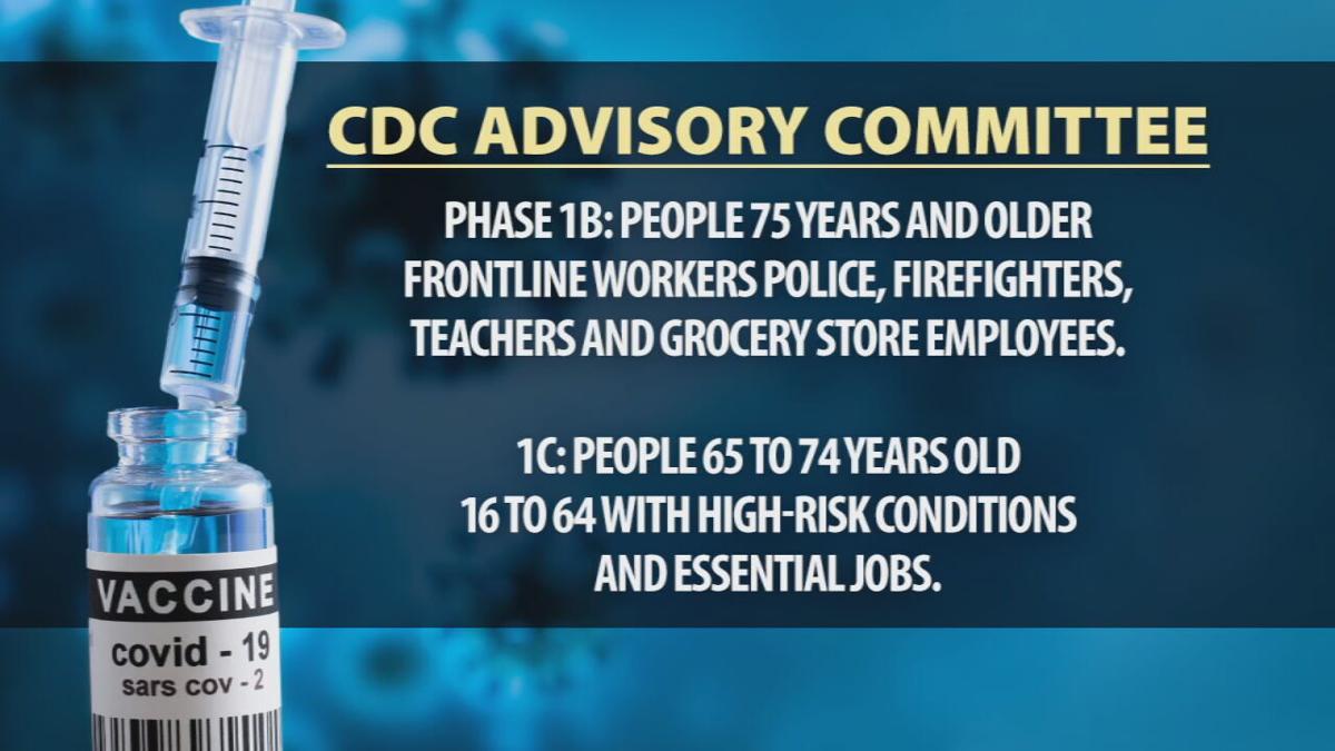 CDC Police, firefighters, grocery store workers could be