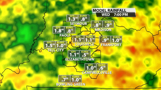 High Rain Chances Return Soon | Weather Blog | Wdrb.com