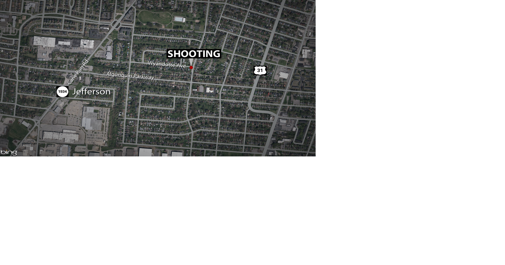 Double shooting in the Park DuValle neighborhood sends 2 to the hospital News from WDRB