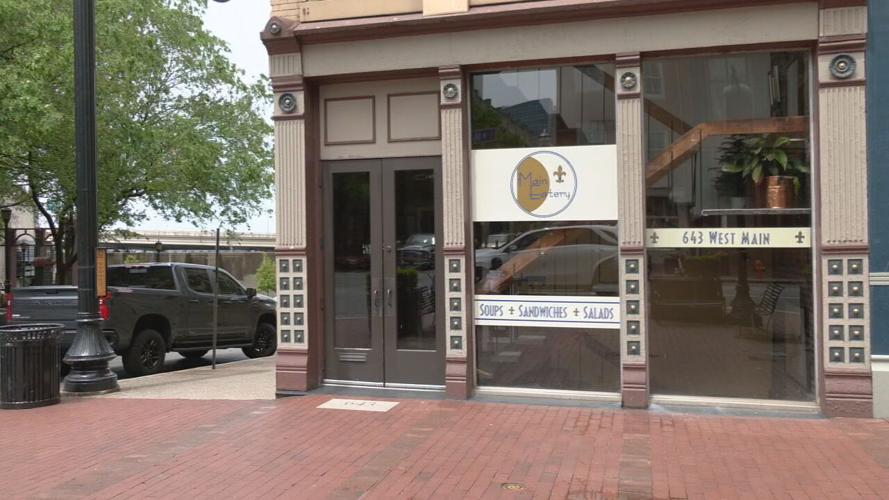 DOWNTOWN BIZ CLIMATE