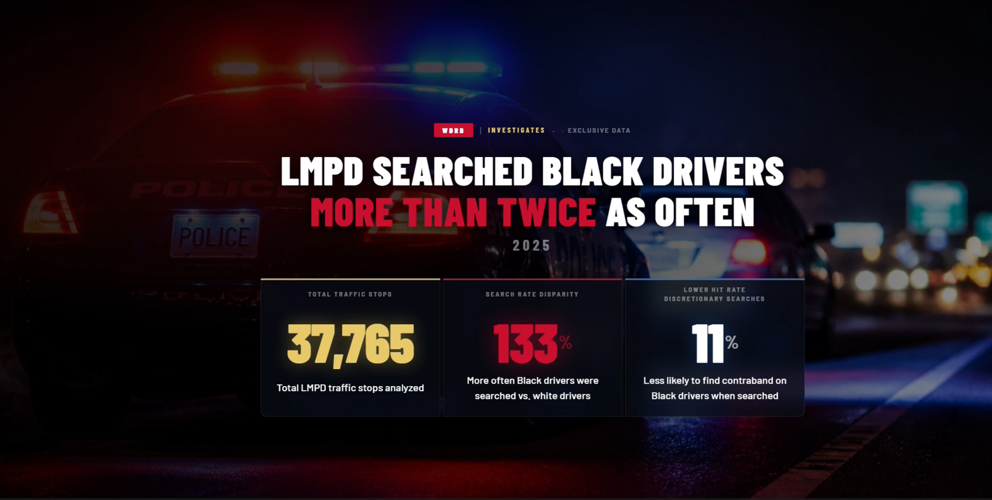 LMPD Search Data