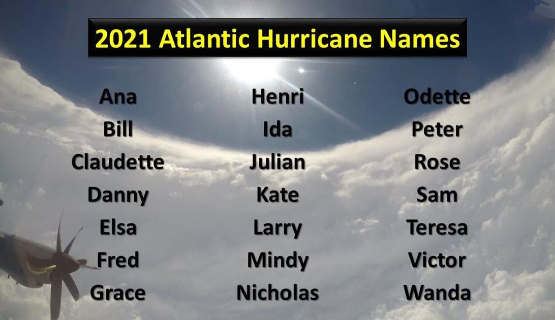 hurricane names 2021.jfif
