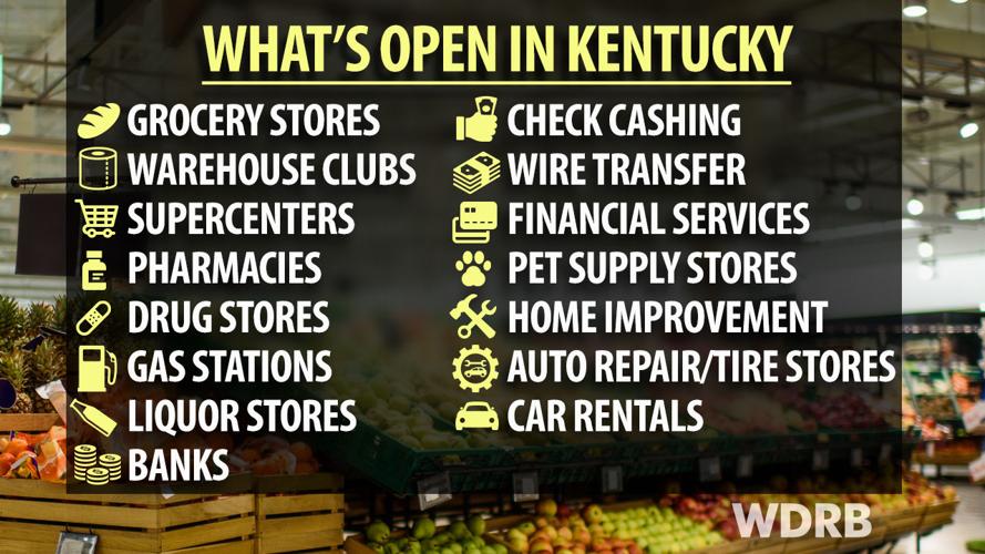 What's Open in Kentucky? (COVID-19 restrictions)