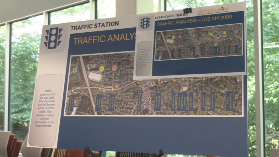 Outer Loop meeting 9-10-25