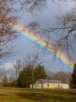 Supernumerary Rainbows