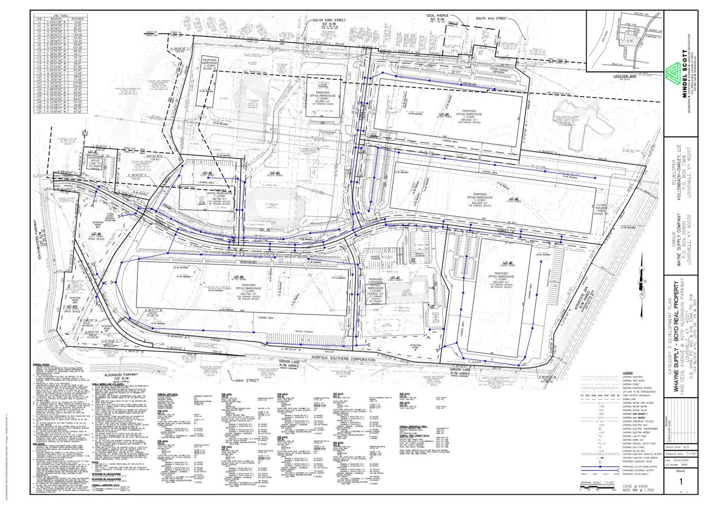 Boyd Logistics Project Planning Document
