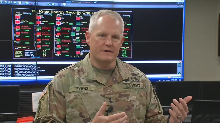 Fort Knox off the grid John. R. Evans, post commander