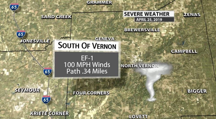 Two Tornadoes Touched Down on Thursday | Weather Blog | wdrb.com