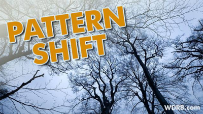 This Week: Warmer and Unsettled