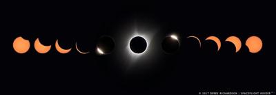 May-June 2021: A special pair of eclipses
