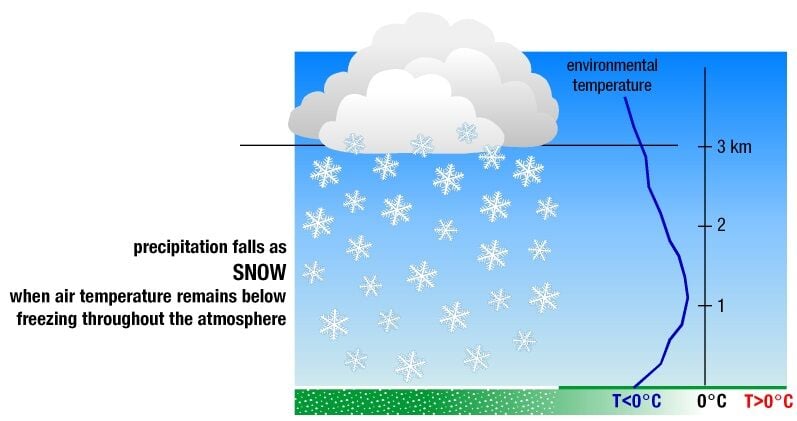 image credit noaa.jpg