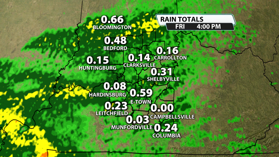 wx061226Rain Totals MADIS - METAR 2020.png