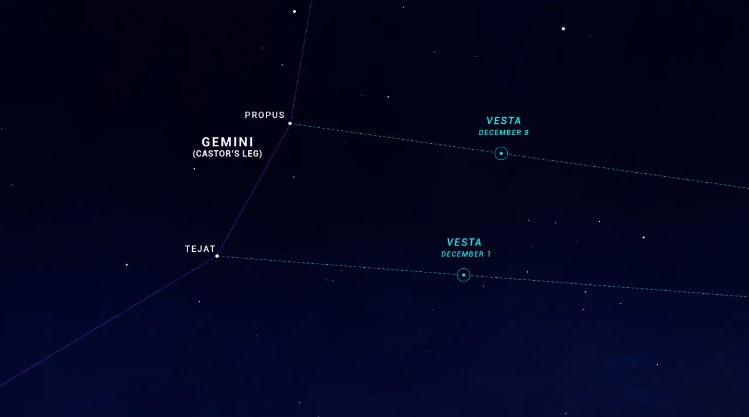 WHAT'S UP? December Skywatching Tips From NASA... | Weather Blog | Wdrb.com