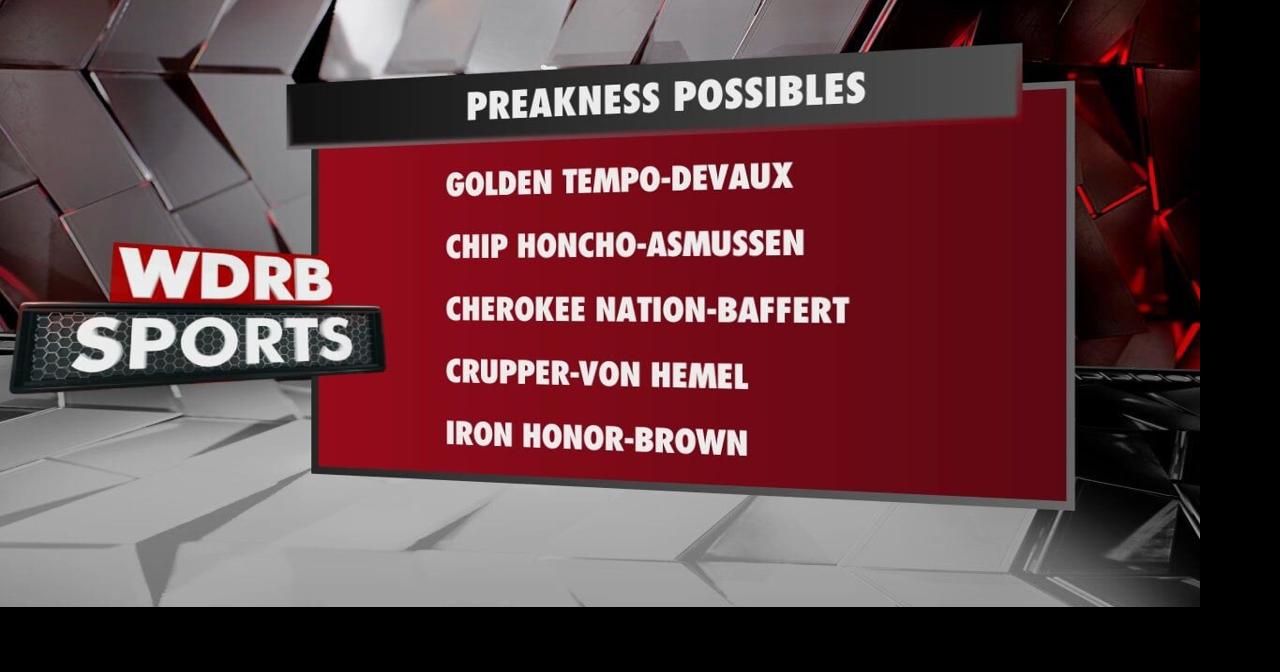 Looking at the possible field for the Preakness Stakes after Derby 152