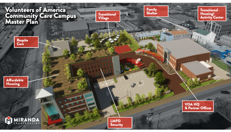 Volunteers of America Community Care Campus Master Plan