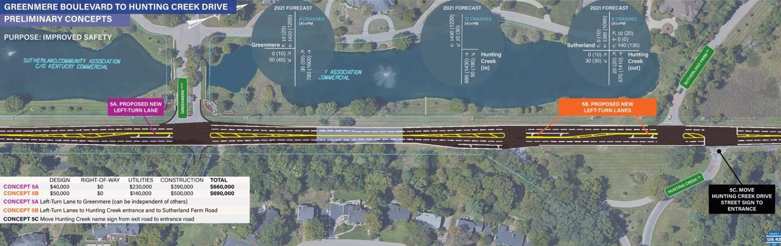 U.S. 42 project
