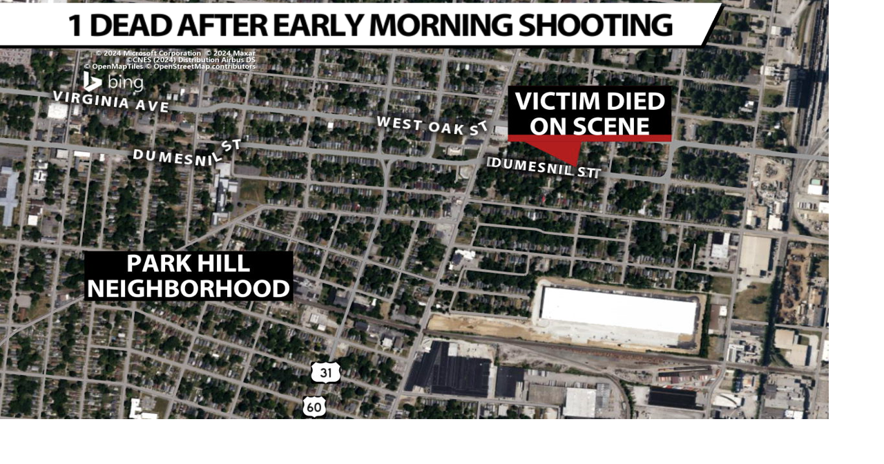 Shooting News Image