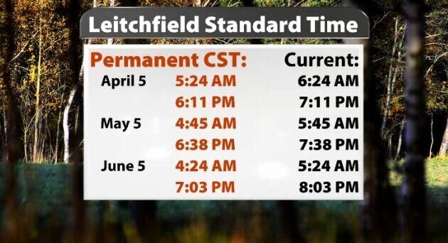 leitchfield standard.jpg