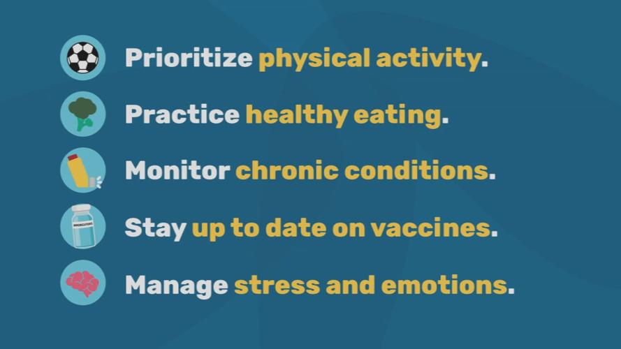 Summer Wellness campaign.jpeg