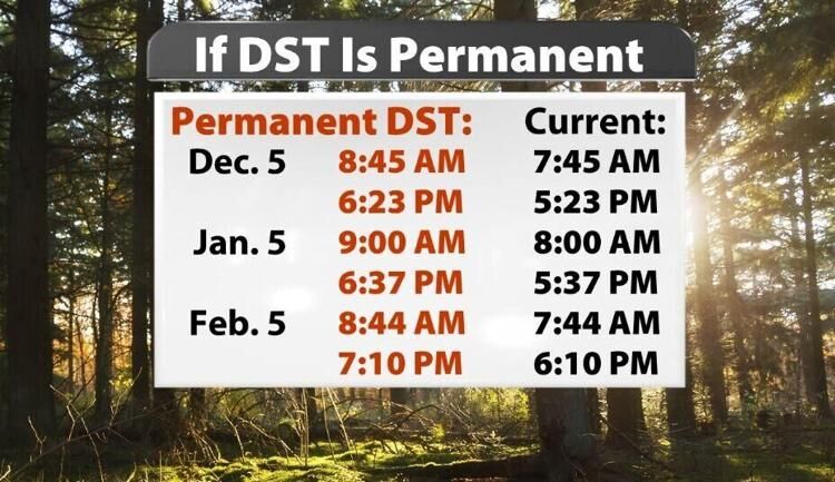 louisville dst.jpg