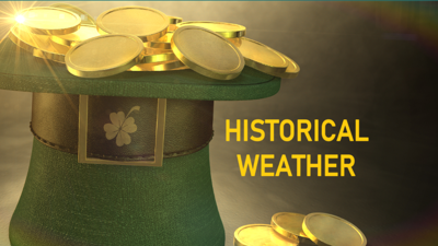Historic St. Patrick's Day Weather