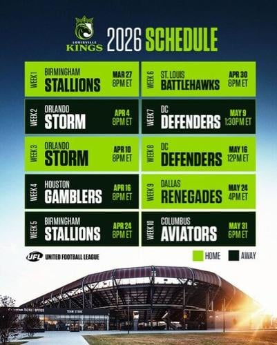 2026 Louisville Kings Schedule