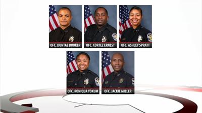 LMPD OT FRAUD OVERTIME HEARING