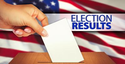 Election Results