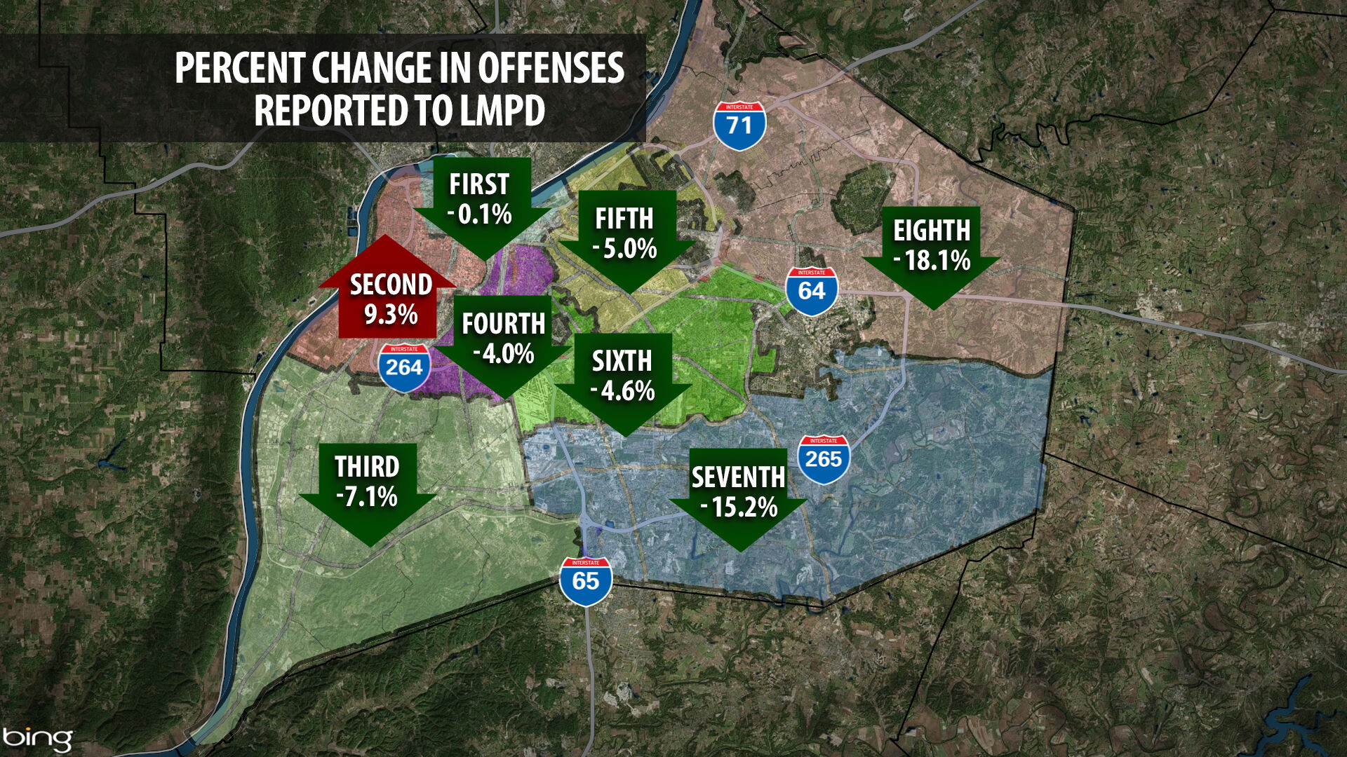 2020 In Louisville: Violent Crime Up, Property Crime Down | In-depth ...