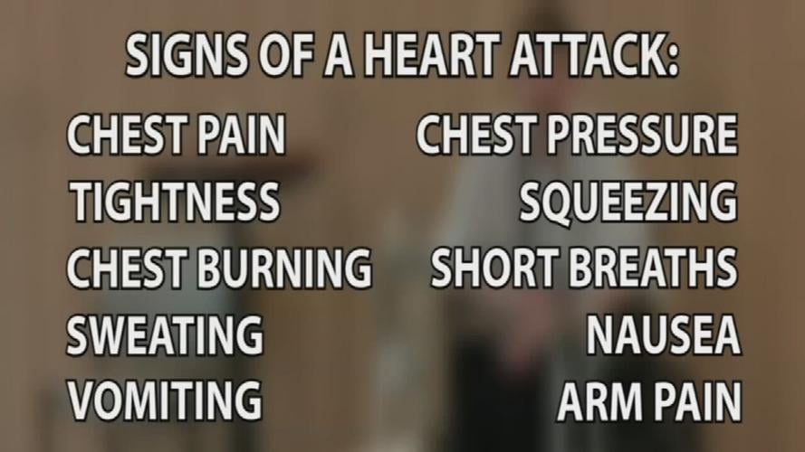 GRAPHIC: signs of a heart attack