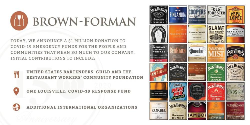 BROWN FORMAN - COVID DONATION - COURTESY LINKED IN.jpeg