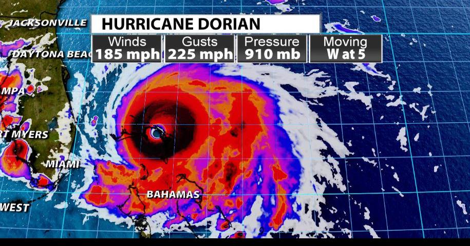 How Hurricane Dorian Compares To The Strongest Hurricanes On Record Weather Blog 6529