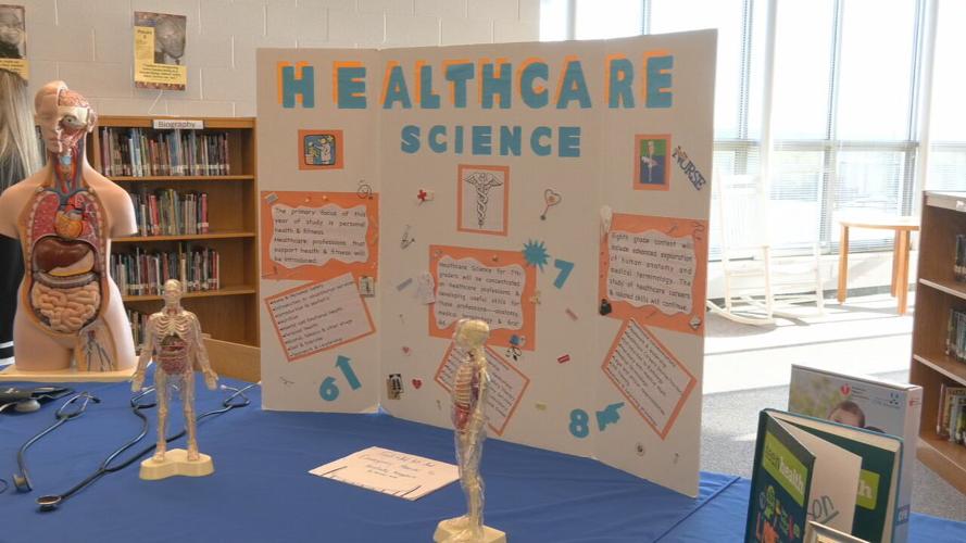 Healthcare Science at Ramsey Middle School