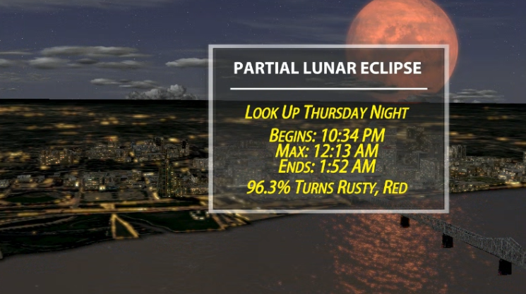 lunar eclipse.PNG