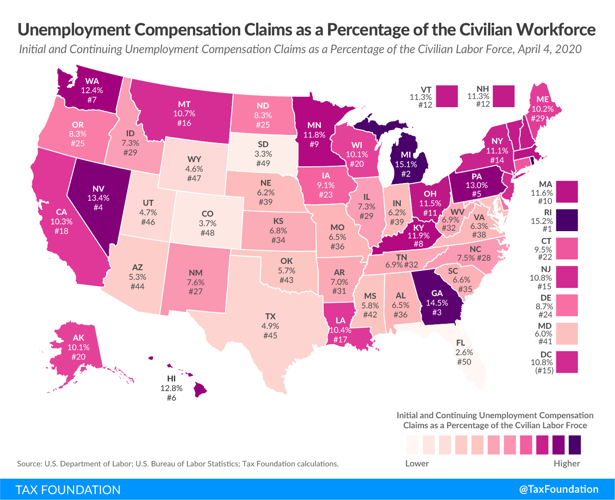 tax foundation graphic