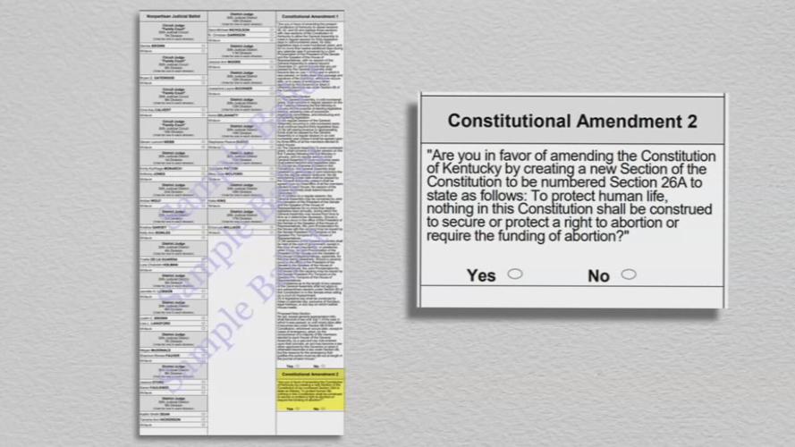 Both sides ramp up pressure to get out to vote on Kentucky amendment