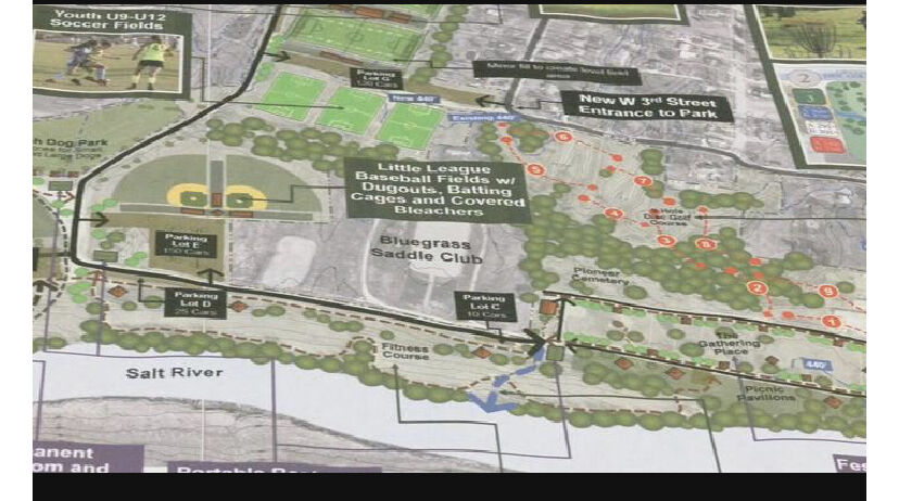 Shepherdsville Project Renderings