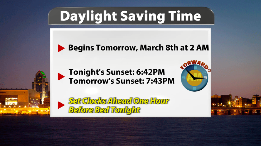 wx030726Daylight Saving Time Graphic 2020.png