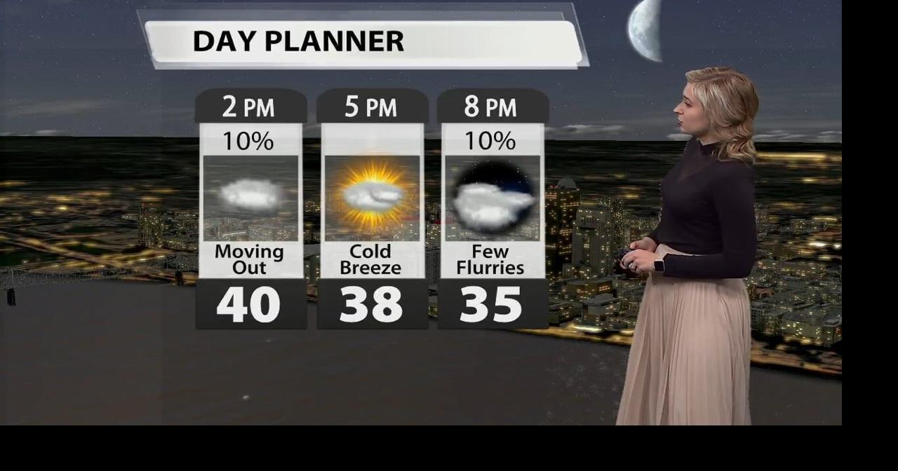 Hannah Strong's Wednesday afternoon forecast | Weather | wdrb.com