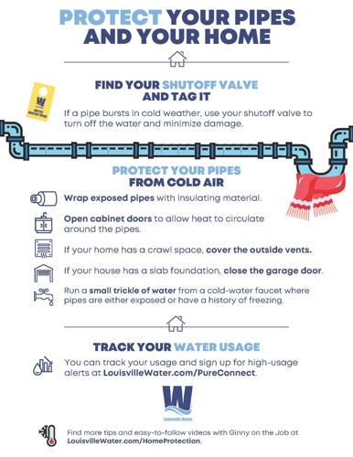 Winter weather tips from Louisville Water