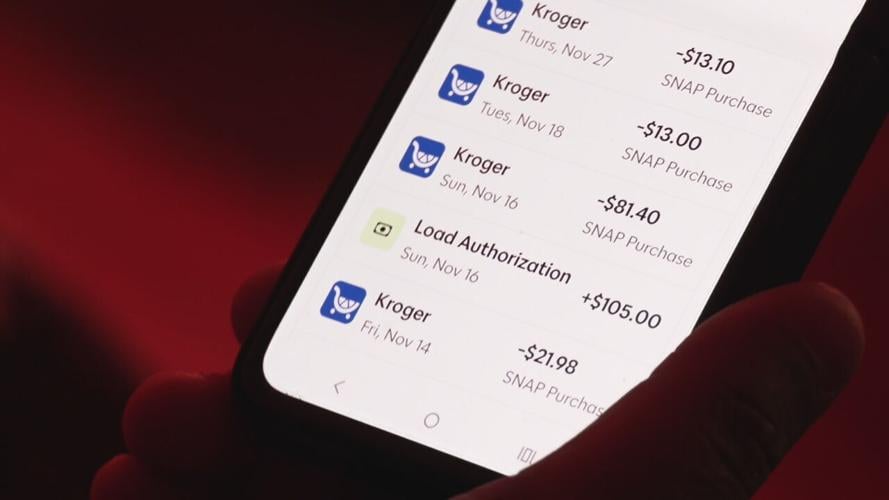 SNAP benefits loading