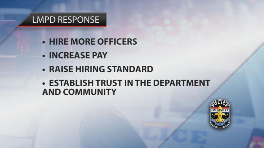 LMPD employees' responses to new chief survey