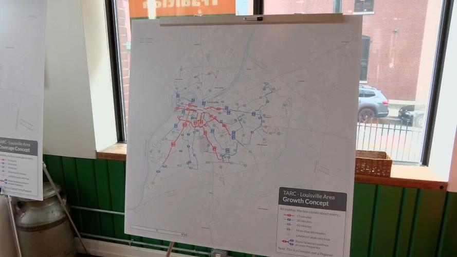 TARC proposed concept map - 8.1.24