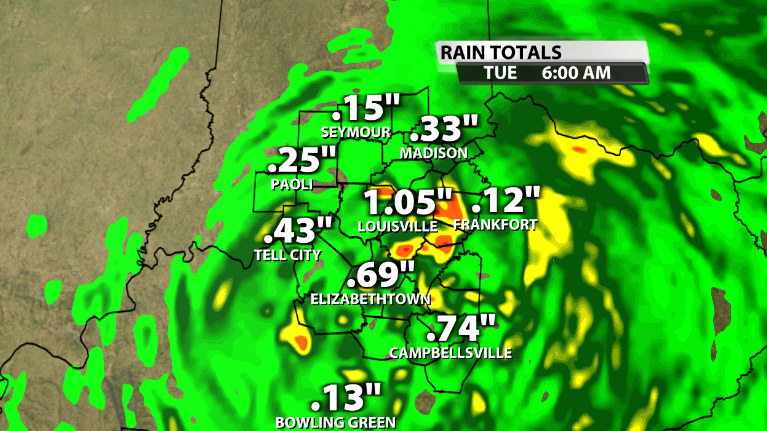 More Rain In Store The Next Few Days | Weather Blog | Wdrb.com