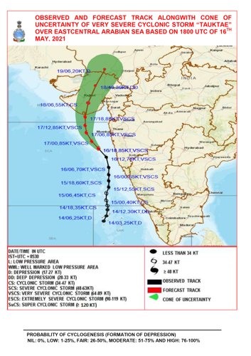 5_17. RSMC TC ADVISORY-17 BASED ON 1800 UTC OF 16.05.2021_60a18ab3a58c0.png