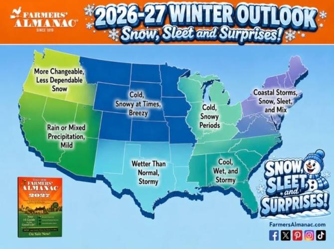 farmers almanac 2026-28.JPG