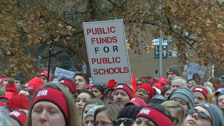 Indianapolis Teacher Protest 11/19/19