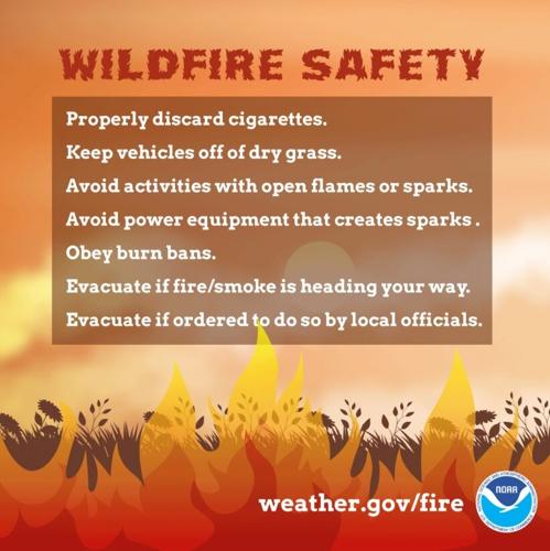 Fire Safety Tips.jpg