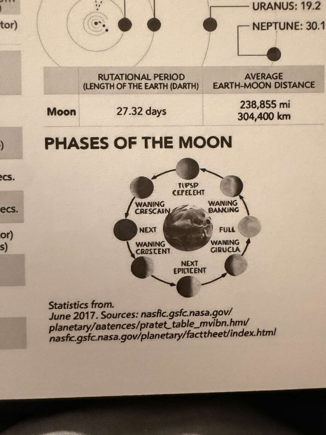close up phases of moon.jpg