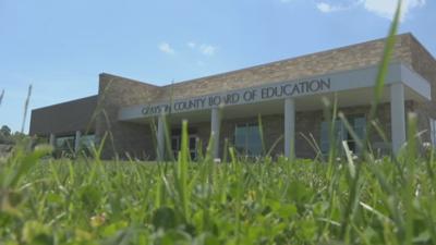 Grayson County Schools to launch tip line to report inappropriate behavior and bullying